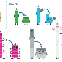 Number Blocks Reusable Clings